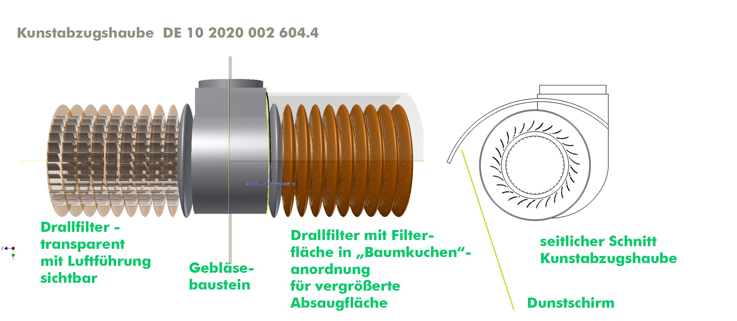 Kunstabzugshaube von vorne und seitlich